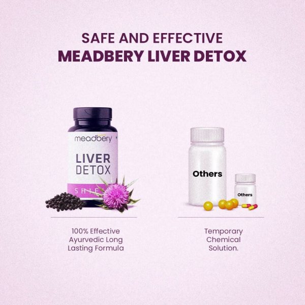 Meadbery Liver Detox Tablets Discount